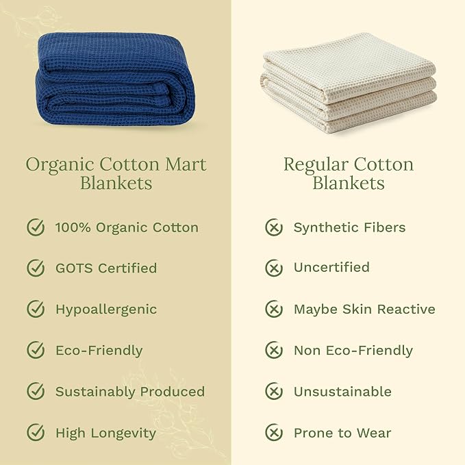 Organic Cotton Twin Size Blanket - 100% GOTS Certified Cotton Waffle Weave Twin XL Blanket - Navy, Soft, Breathable, Lightweight for Adults, Teens & Toddlers - 68"x92" (Blue - Twin/Twin XL)