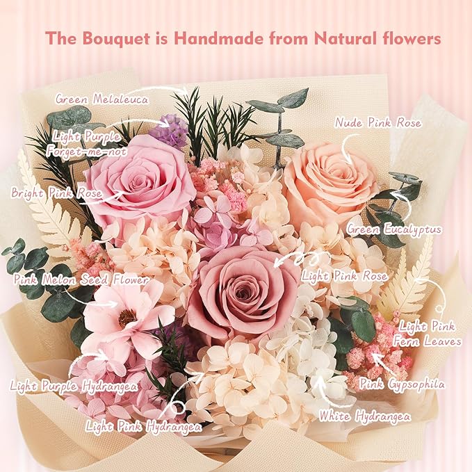 Flowers for Delivery Prime Preserved Flowers Bouquet That Last 3-5 Years Real Forever Roses Bouquet Mothers Day for Mom Mother Women Wife Girlfriend Anniversary Birthday Gifts for Mom(Pink)
