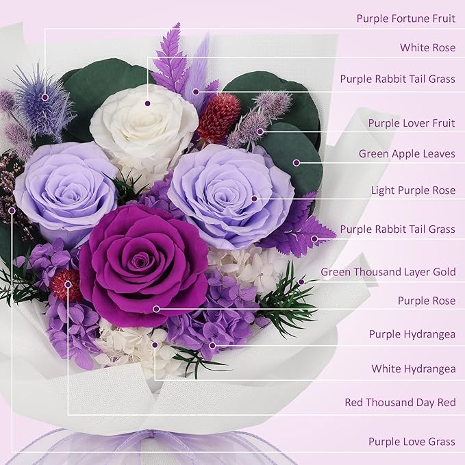 Preserved Flowers Bouquet 4 Roses with Vase,Flowers for Delivery Prime That Last 3-5 Years Real Forever Flowers Rose Bouquet for Mom Mother Women Wife Friends Birthday Mother's Day