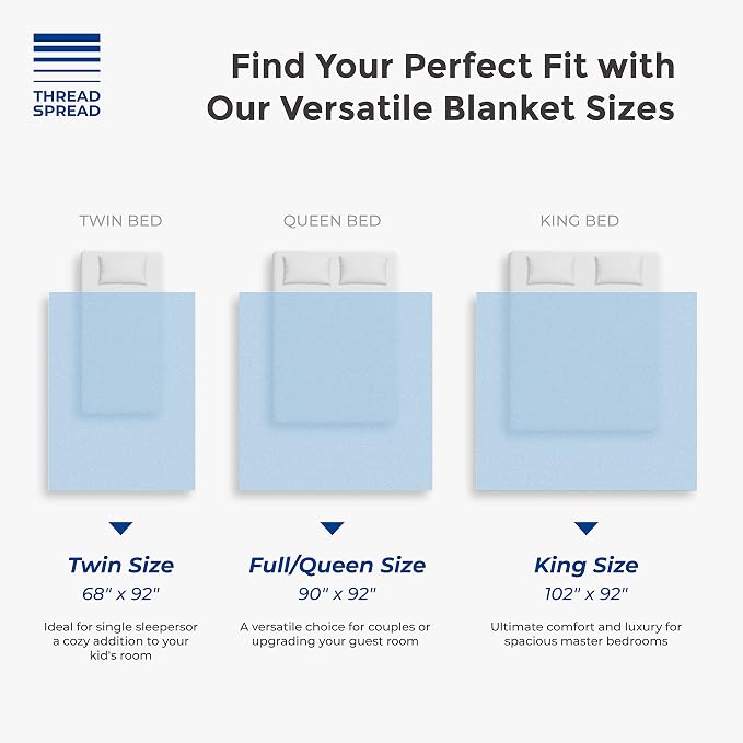 THREAD SPREAD 100% Pure Cotton, Luxury Twin/Twin XL Size Light Blue Blanket - Herringbone Pattern, Soft & Cozy Premium Fall Throw Blanket for All Seasons, 350 GSM & 68 x 92 with Free Tote Bag