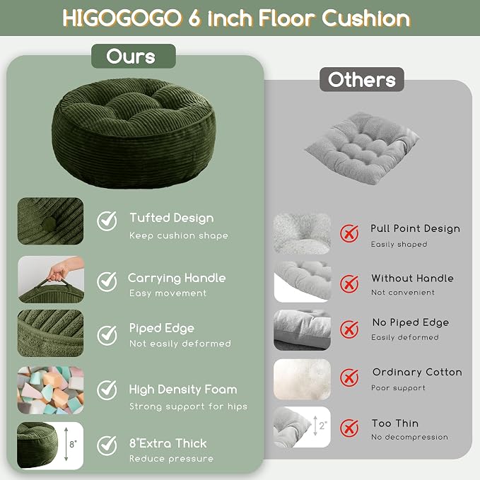 HIGOGOGO 8" Extra Thick Floor Pillow Cushion for Adults, Meditation Cushion Pillow, Large Round Floor Sitting, Tufted Corduroy Cover, for Tatami Living Room or Yoga, 22x22 Inch, 2Pack, Dark Green