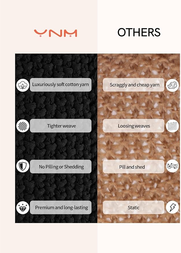 YnM Chunky Cotton Knit Throw Blanket, Cable Knit Throws for Bed Couch Sofa, Comfy & Relaxing, Decorative Piece for Farmhouse Modern Boho Rustic Scandinavian Chic Vibe, Black 50x60 Inches