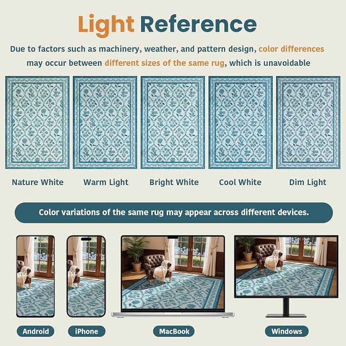 LIANLAM Checkered Rug 9x12 Area Rugs for Living Room - Stain Resistant & Non-Slip Backing Vintage Boho Floral Design Rug for Bedroom,Durable & Ultra-Thin Large Washable Area Rug(9x12,Blue)