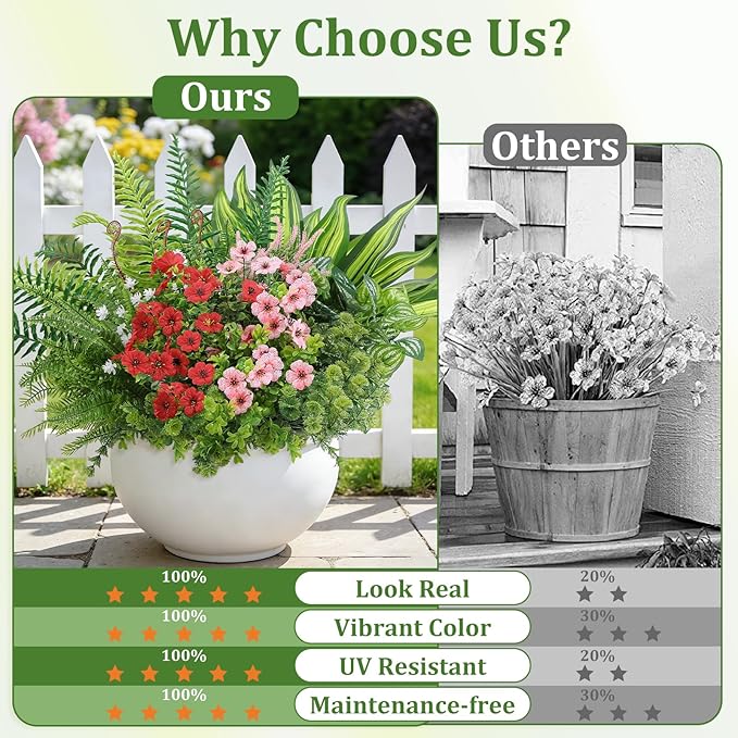 Alupssuc 48Pcs Artificial Flowers and Plants,UV Resistant & No Fade Fake Plastic Greenery Shrubs for Home Garden, Pathway, Front Porch-Spring Summer Decor, Indoor/Outdoor Use, Red Purple Pink Blue