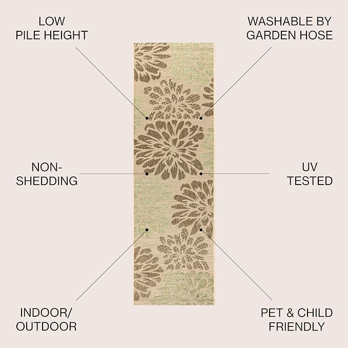 JONATHAN Y Floral Textured Weave Indoor Outdoor Runner Rug 2X10 Sage/Brown, Zinnia Modern for Backyard, Patio, Porch, Easy-Cleaning, High Traffic, Pet-Friendly, Non-Shedding (SMB110A-210)