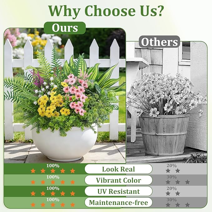 Alupssuc 48Pcs Artificial Flowers and Plants,UV Resistant & No Fade Fake Plastic Greenery Shrubs for Home Garden, Pathway, Front Porch-Spring Summer Decor, Indoor/Outdoor Use,Pink Purple Yellow Blue