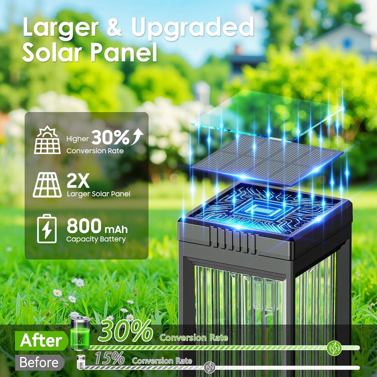 Solar Pathway Lights Outdoor, 4 Pack Upgraded Solar Lights Outdoor Waterproof, Bright Up to 15 Hrs Auto On/Off Garden Light for Yard Patio Lawn Path Walkway Driveway Outside Decor
