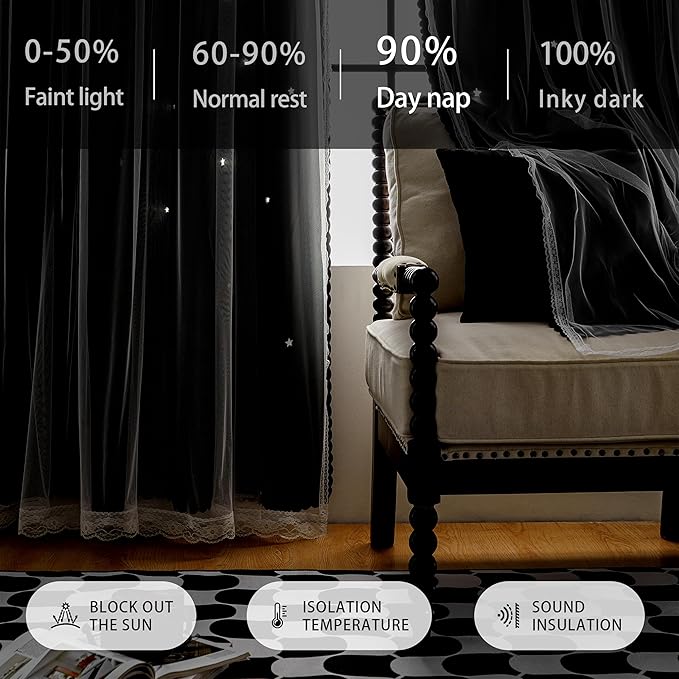 XiDi Black Curtains for Bedroom 84 Inches Long 2 Panels Set Blackout Double Layer Drapes for Nursery Kids Bedroom Star Cut Out Wall Home Decor Grommet Curtains for Living Room Darkening 34 Inch Wide