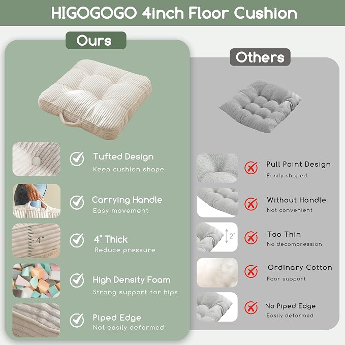 HIGOGOGO Floor Pillow Cushion for Adults, Meditation Cushion Pillow, Large Square Floor Sitting, Tufted Corduroy Cover, for Tatami Living Room or Yoga, 22x22 Inch, Beige