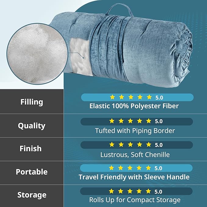 Intelligent Design Edelia Foldable Poly Chenille Light Weight Lounge Floor Pillow Cushion Tufted Seat for Meditation, Game Playing, Yoga, Reading with Travel Wrap, 74x27, Aqua