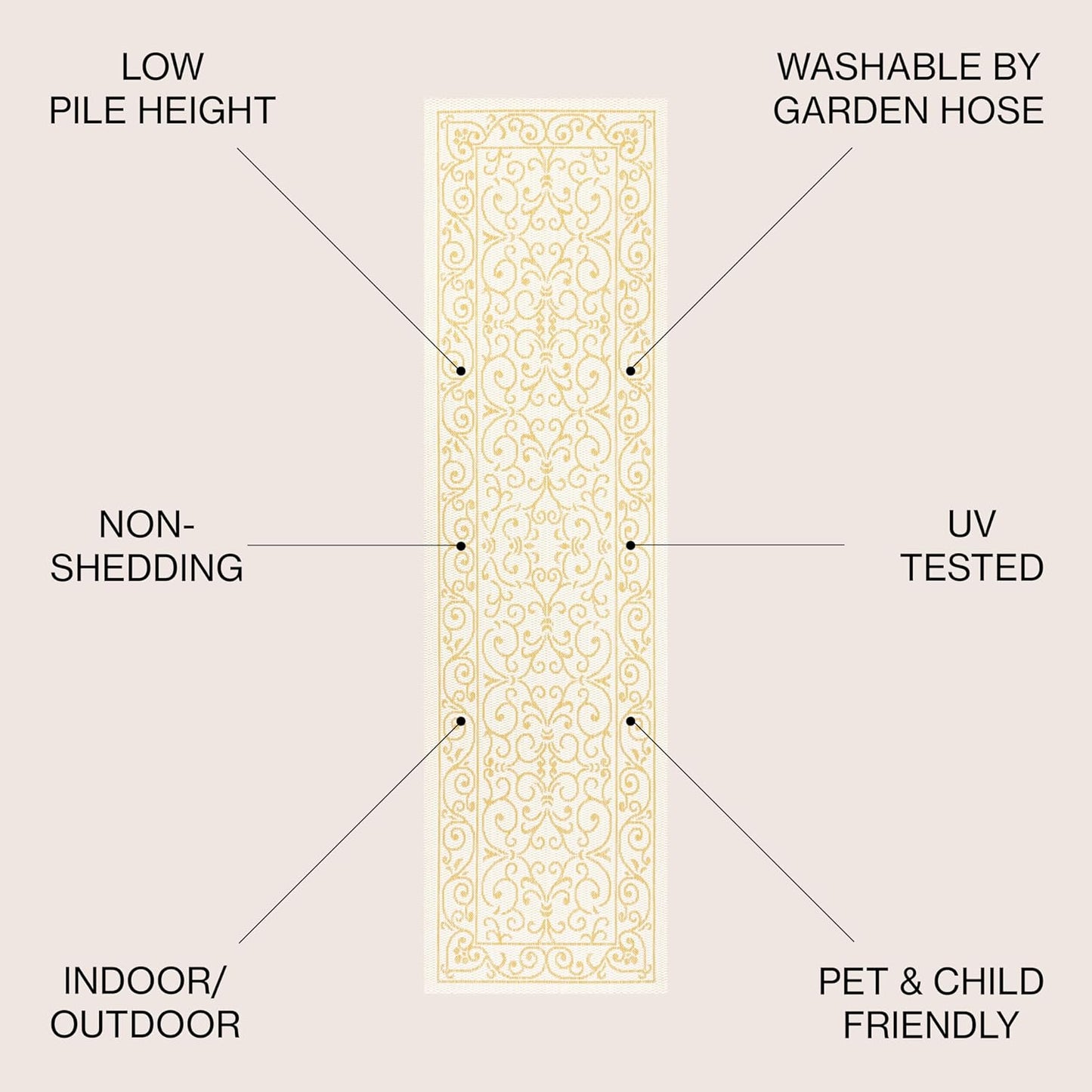 JONATHAN Y Vintage Filigree Indoor Outdoor Runner Rug 2X10 Cream/Yellow, Charleston Textured Weave for Backyard, Patio, Porch, Easy-Cleaning, High Traffic, Pet-Friendly, Non-Shedding (SMB106M-210)