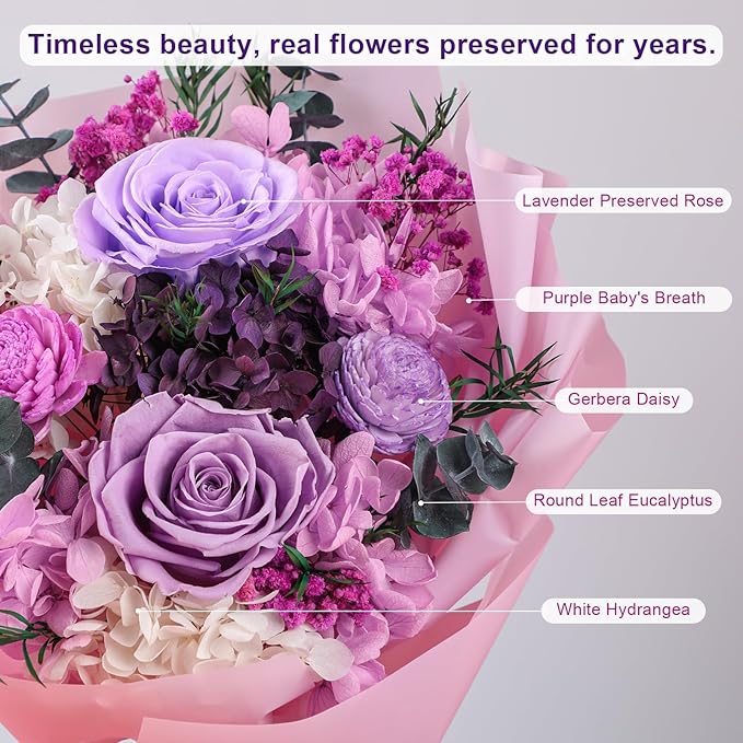 Flowers for Delivery, Preserved Flowers Bouquets – 4 Eternal Purple Roses that Last 2-3 Years,Gift for Mom Grandma Wife on Mother's Day,Forever Birthday Gifts for Women,Home Decor