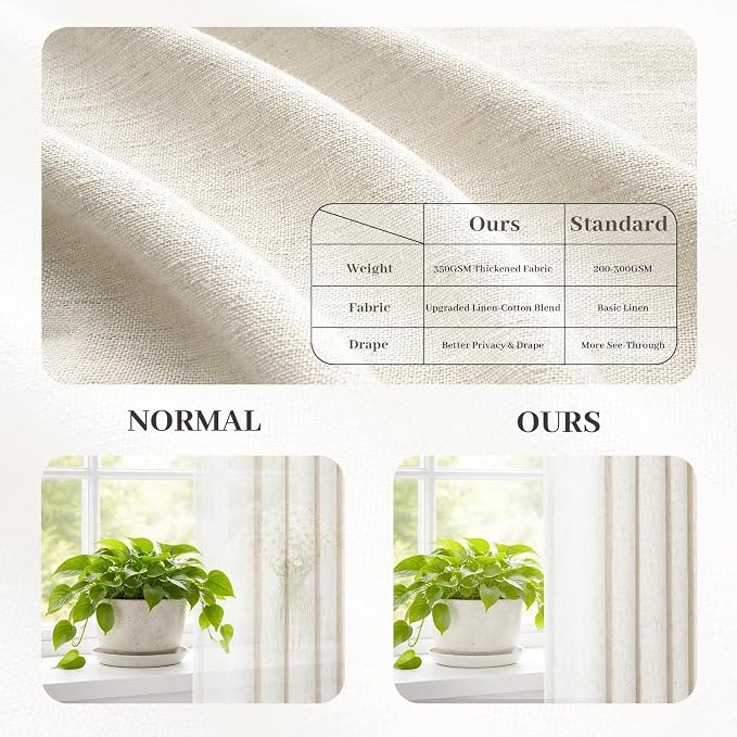 Extra Wide Pinch Pleated Curtains 84 Inches Long for Sliding Glass Door Natural Ivory Thick Linen Textured Light Filtering Semi Sheer Pleat Drapes Hooks Rings for Large Window 1 Panel Cream Ivory