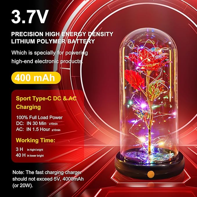Mothers Day Flowers Gifts for Mom Women Birthday Gift, Rechargeable Galaxy Glass Rose in Glass Dome Forever Crystal Rose Flowers Mother's Day Roses Gifts for Mom Daughter Wife Women Grandma Sister Red