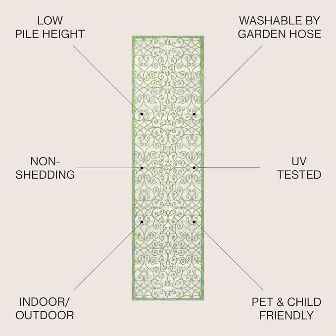 JONATHAN Y Vintage Filigree Indoor Outdoor Runner Rug 2X10 Cream/Green, Madrid Textured Weave for Backyard, Patio, Porch, Easy-Cleaning, High Traffic, Pet-Friendly, Non-Shedding (SMB107J-210)
