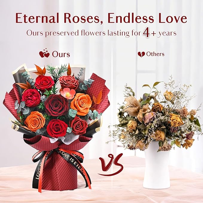 Forever Rose Flowers for Delivery, 8-Piece Preserved Roses Bouquet Birthday Gifts for Women, Long Lasting Red Roses with Gift Box for Mom, Forever Flowers with Vase for Her Wife Girlfriend
