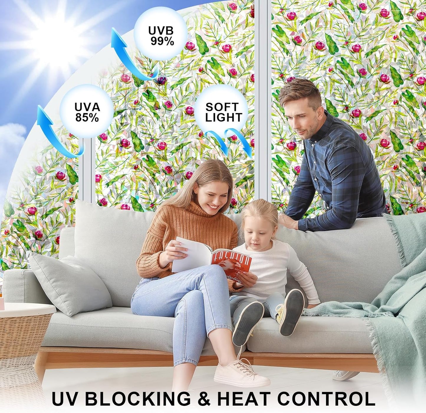 Rainbow Window Privacy Film 3D Floral Decorative Stained Glass Window Film Anti UV Non-Adhesive Reusable 17.5" x 78.7" for Home Room Car Glass Cling