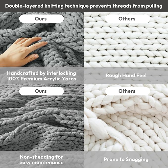 Madison Park Casual Acrylic Chunky Twice Knit Throw with Charcoal MP50-7315