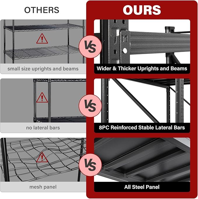 5000LBS Heavy Duty Garage Shelving Units,60" Wide & Deep Storage Shelves,Metal Garage Shelves,Large Storage Rack,Steel Shelf,Industrial Shelving for Shop,Warehouse,Basement,60" W x 24" D x 70" H