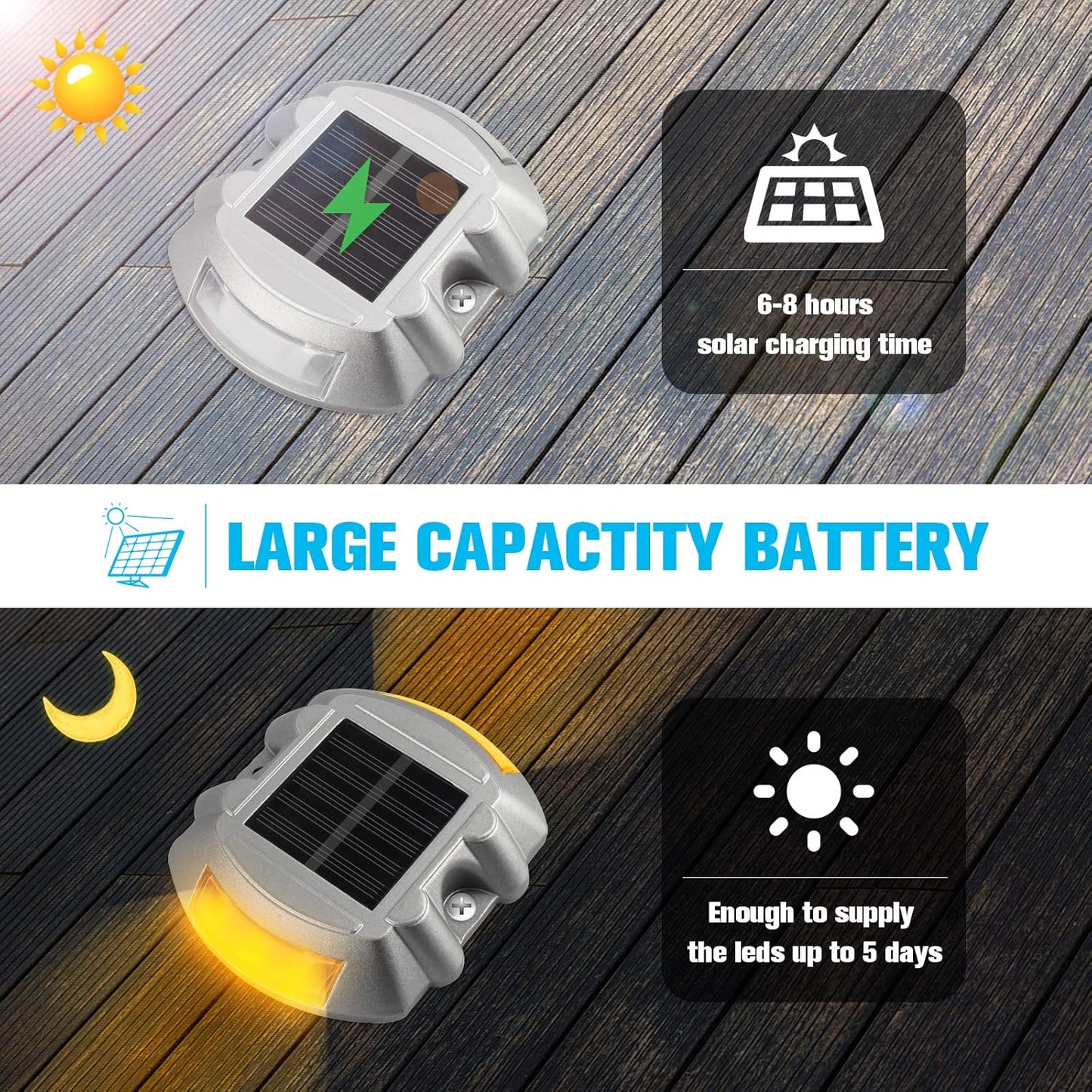 VOLISUN Solar Deck Lights, 12-Pack Led IP67 Waterproof Outdoor Warning Step Lights for Driveway, Sidewalk, Garden Pathway, Yard (Warm White)