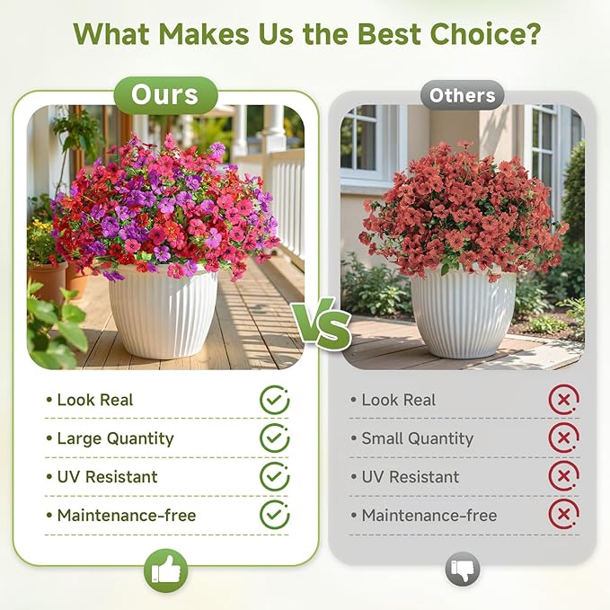 Alupssuc 48 Bundles Artificial Flowers for Outdoors Decoration, UV Resistant Silk Faux Daisy Flora Spring Fake Plastic Plants Greenery for Outside Indoor Yard Home Porch Window Box Decor, Mix 3 Colors