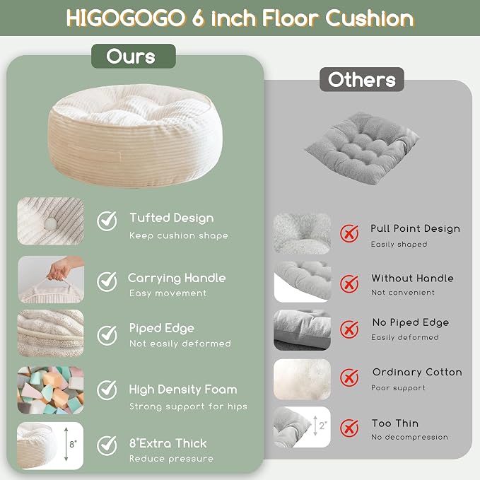 HIGOGOGO 8" Extra Thick Floor Pillow Cushion for Adults, Meditation Cushion Pillow, Large Round Floor Sitting, Tufted Corduroy Cover, for Tatami Living Room or Yoga, 22x22 Inch, 2Pack, Beige