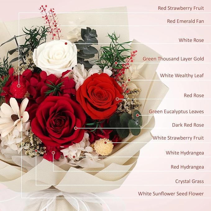 Flowers for Delivery Prime Preserved Flowers Bouquet with Vase That Last 3-5 Years Real Forever Flowers Red Rose Bouquet for Mom Mother Women Wife Friends Birthday Mothers Day Gifts