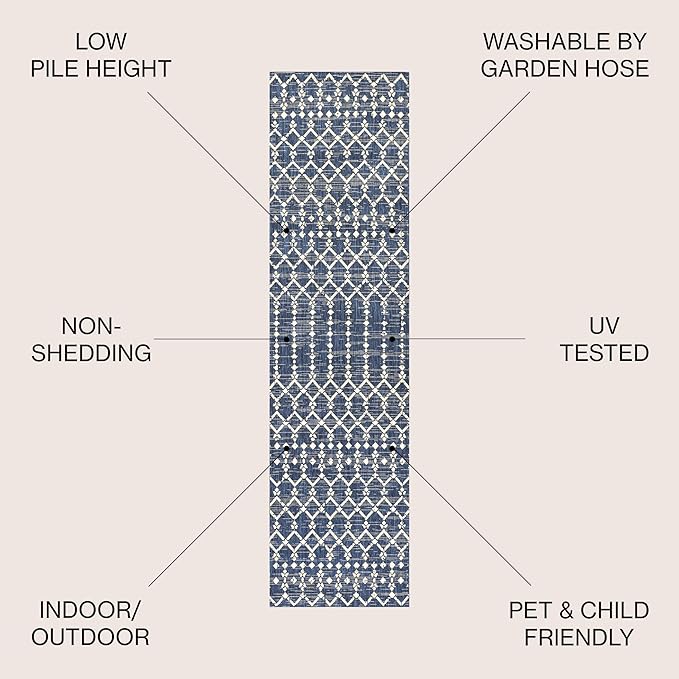 JONATHAN Y Moroccan Geometric Indoor Outdoor Runner Rug 2X8 Navy/Beige, Ourika Textured Weave for Backyard, Patio, Porch, Easy-Cleaning, High Traffic, Pet-Friendly, Non-Shedding (SMB108K-28)