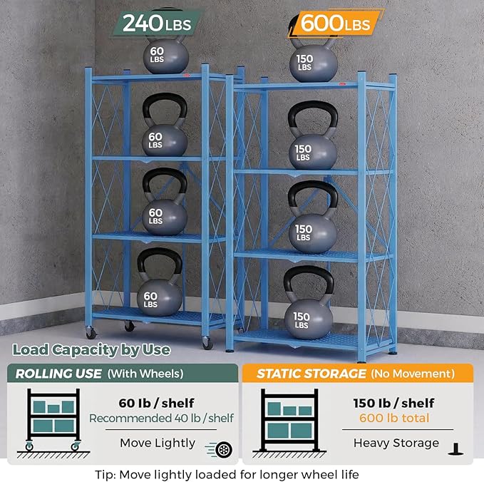 DEANIC 4 Tier Foldable Storage Shelves with Wheels, Large Capacity Shelving Unit, Freestanding Metal Wire Shelf Rack, No Assembly Organizer Rack for Garage Kitchen, Basement(Blue)