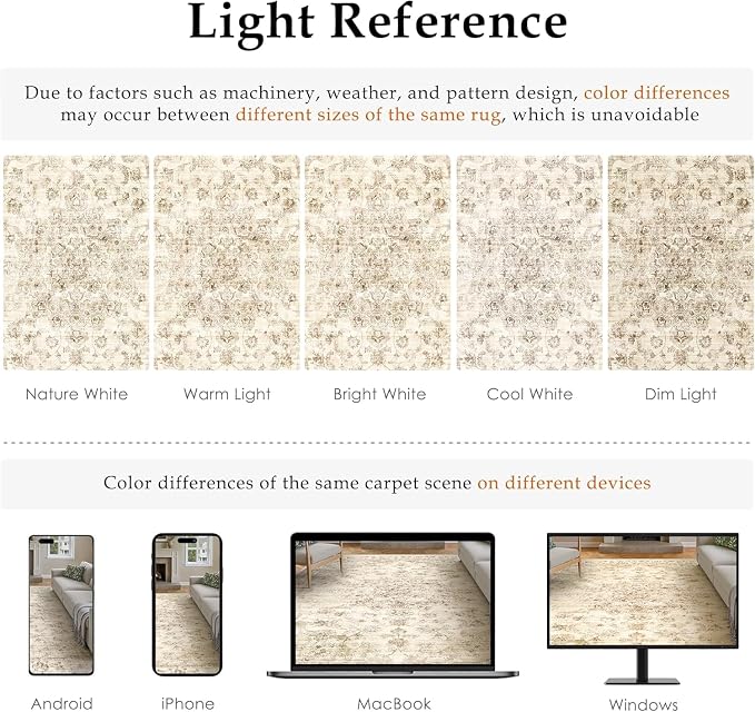 2x4 Washable Neutral Runner Rug Beige Vintage Hallway Kitchen Carpet Non-Slip Soft Low Pile Farmhouse Throw Rug for Bedroom Bathroom Laundry Living Room