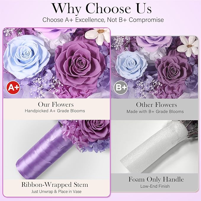 Preserved Flowers Bouquet with Bear, 3 Real Forever Flowers for Delivery, Long-Lasting Purple Eteranl Roses Bouquet, Mothers Day Gifts for Mom Grandma, Anniversary Birthday Gifts for Women Girlfriend
