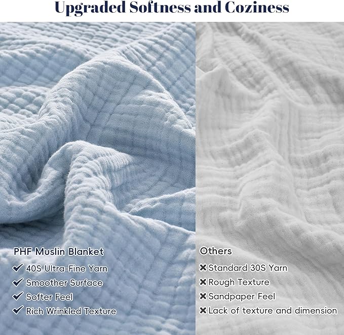 PHF 100% Cotton Muslin Throw XL Blanket Large 50" x 70", 4-Layer Lightweight Gauze Throw, Breathable Cloud-Soft Minimalist Blanket for Bed, Couch, Camping & Baby, Ancient Water, Ideal Gift