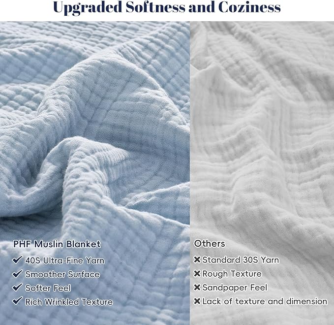 PHF 100% Cotton Muslin Blanket Twin XL Size 66"x90", 4-Layer Lightweight Gauze Throw, Breathable Cloud-Soft Minimalist Blanket for Bed, Couch, Camping & Baby, Ancient Water, Ideal Gift