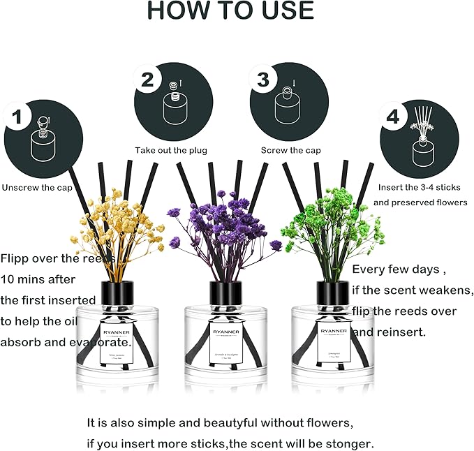Reed Diffuser Set of 3 Pack,Lavender Eucalyptus/White Jasmine/Lemongrass Scented Oil Diffuser with Sticks(1.7 fl oz Each Pack),Air Freshener for Bedroom Bathroom Office | Shelf Decor