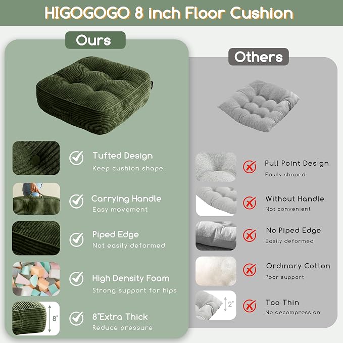 HIGOGOGO 8" Extra Thick Floor Pillow Cushion for Adults, Meditation Cushion Pillow, Large Square Floor Sitting, Tufted Corduroy Cover, for Tatami Living Room or Yoga, 22x22 Inch, 2Pack, Dark Green