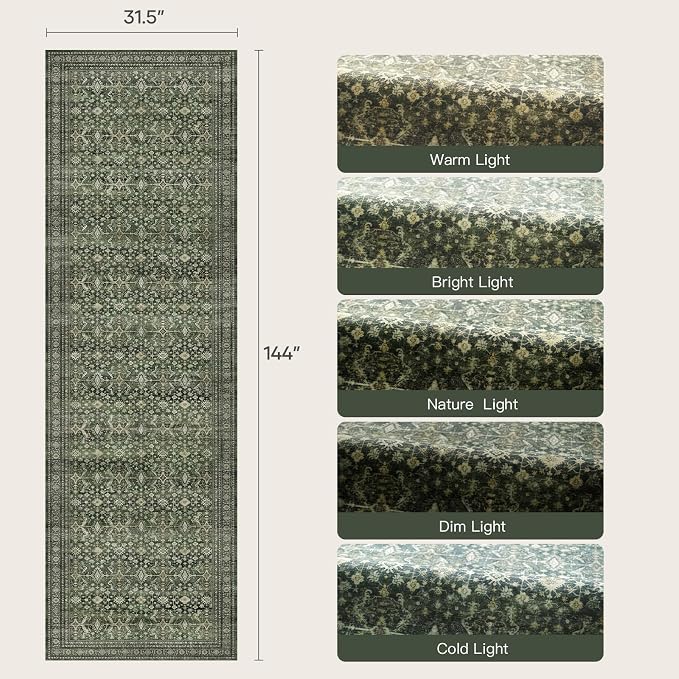 Lofus 2'6"x12' Area Rug for Hallways,Green Washable Runner Rugs with Non Slip Rubber Backing, Low Pile Soft Carpet Runner for Kitchen Bathroom Bedroom Laundry
