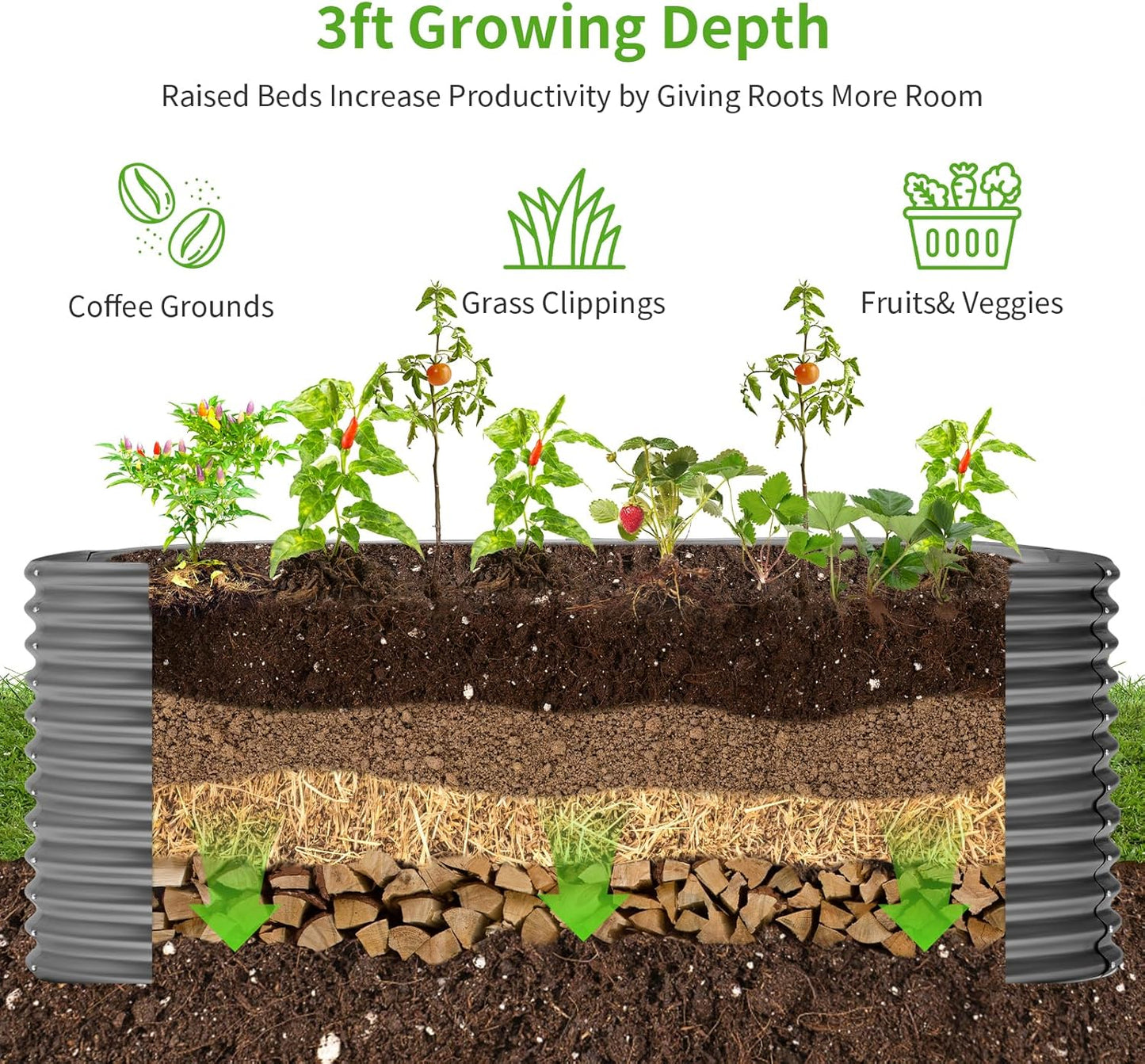 Land Guard 6x3x3ft Oval Galvanized Raised Garden Beds, Large-Capacity Metal Planter Box Outdoor, Durable Deep Raised Garden Bed 3ft Tall, Raised Beds for Gardening Vegetables, Modern Gray