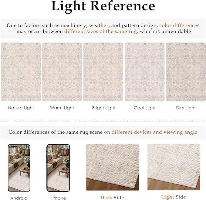 2x8 Washable Neutral Runner Rug for Living Room Beige Apricot Floral Non Slip Low Pile Large Rug Indoor Vintage Carpet Bedroom Dining Room Hallway Kitchen