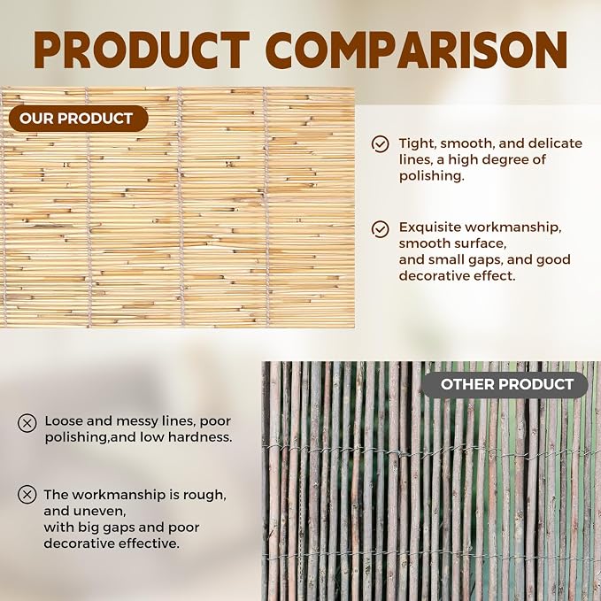 Reed Roller Blinds Shades, Vertical Lifting and Breathable Waterproof Design, Sun Shade and Ventilation, Easy Installation,72" Wx72 H