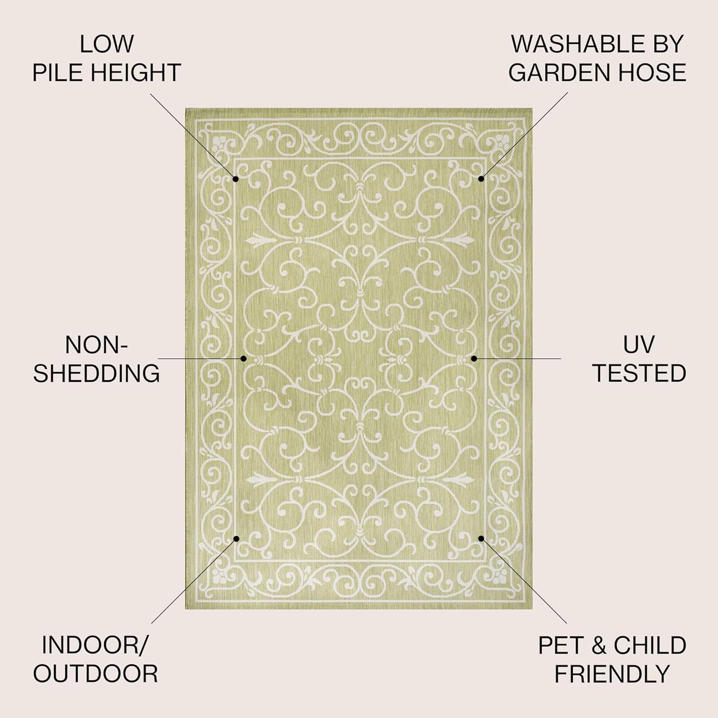 JONATHAN Y Vintage Filigree Indoor Outdoor Area Rug 9X12 Green/Cream, Charleston Textured Weave for Backyard, Patio, Porch, Easy-Cleaning, High Traffic, Pet-Friendly, Non-Shedding (SMB106H-9)