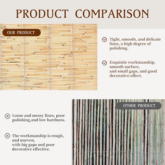 Reed Roller Blinds Shades, Vertical Lifting and Breathable Waterproof Design, Sun Shade and Ventilation, Easy Installation,30" Wx64 H