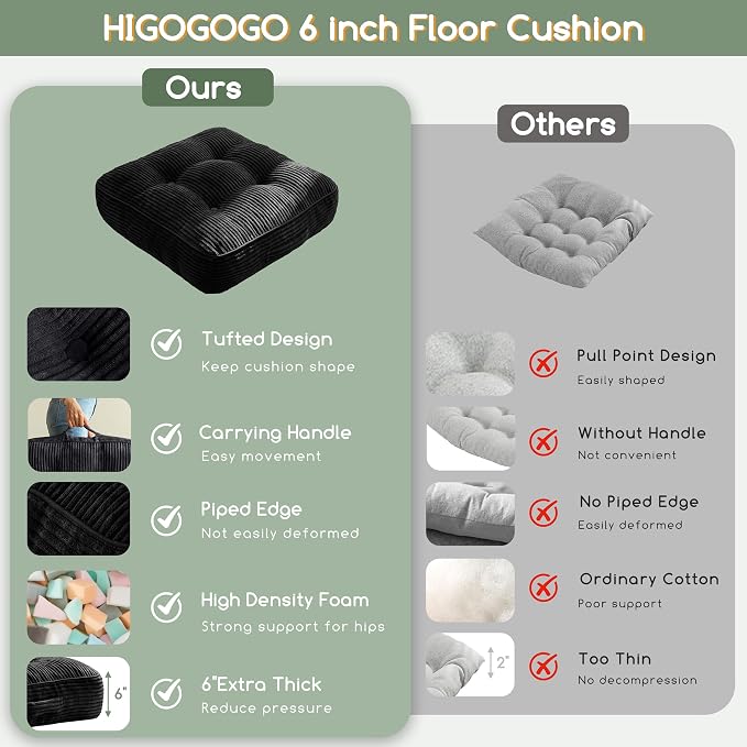 HIGOGOGO 6" Extra Thick Floor Pillow Cushion for Adults, Meditation Cushion Pillow, Large Square Floor Sitting, Tufted Corduroy Cover, for Tatami Living Room or Yoga, 22x22 Inch, Black