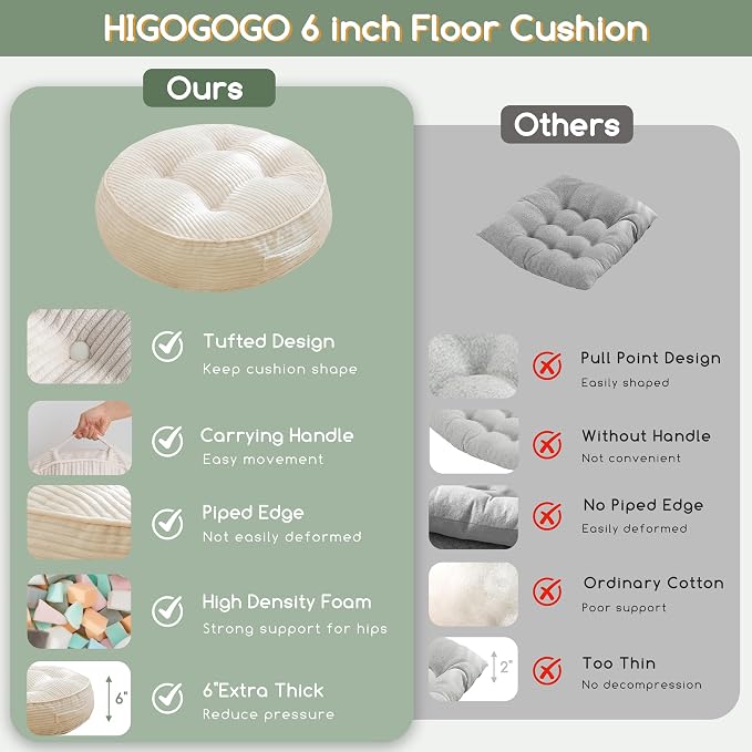 HIGOGOGO 6" Extra Thick Floor Pillow Cushion for Adults, Meditation Cushion Pillow, Large Round Floor Sitting, Tufted Corduroy Cover, for Tatami Living Room or Yoga, 22x22 Inch, 2Pack, Beige