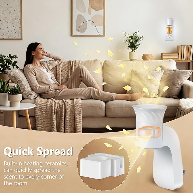 Saillong 1 Pack Wall Fragrance Plug with Night Light, Compatible with Bath & Body Works WallFlower Refills, ETL Certified, Rotatable Plug Design Fragrance Diffuser for Home & Office