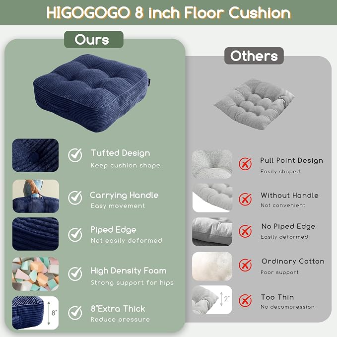HIGOGOGO 8" Extra Thick Floor Pillow Cushion for Adults, Meditation Cushion Pillow, Large Square Floor Sitting, Tufted Corduroy Cover, for Tatami Living Room or Yoga, 22x22 Inch, Navy