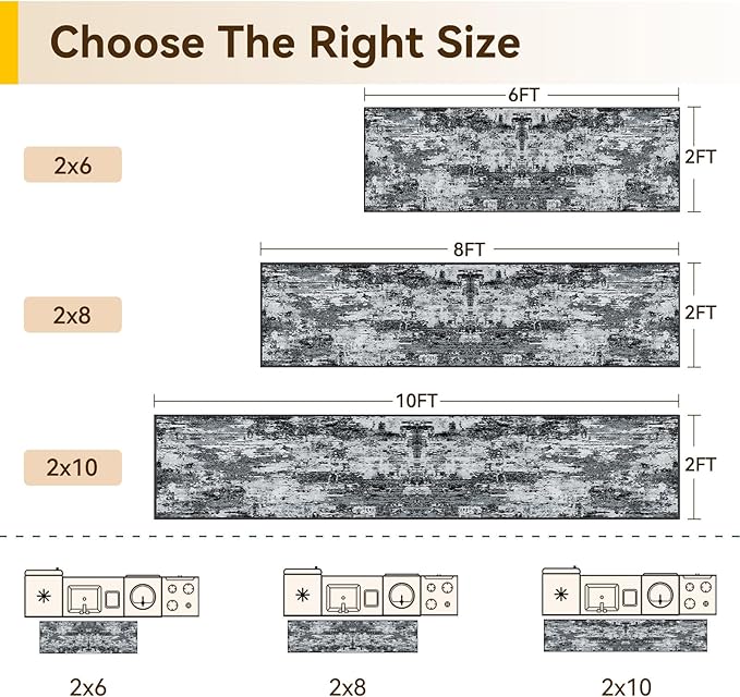 RELEANY Washable Area Rugs 2'x8' Non-Slip Modern Abstract Soft for Living Room Entryway Bedroom Nursery, Print Pattern, Black Navy Blue Gray