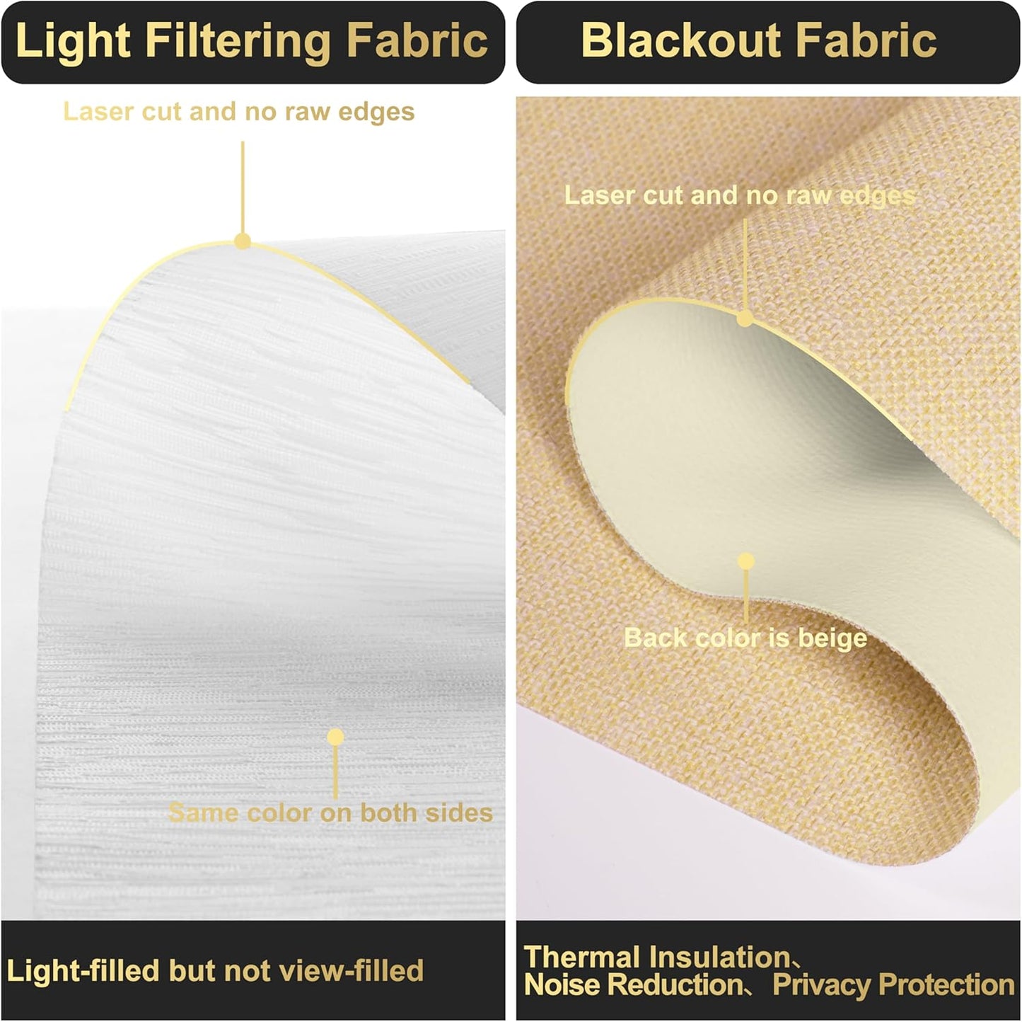 BERISSA Cordless Dual Roller Shades with Cassette Valance,Double Window Shades Blackout and Light Filtering Shades,Day and Night Roller Shades for Home Office Door.Linen Beige and White.40 W x 44" H