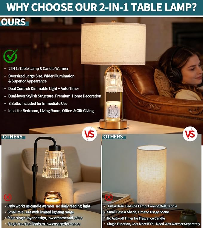 2-in-1 Table Lamp Candle Warmer Lamp with Timer & Dimmer,Large Wax Melt Warmer Modern Bedside Lamp for Bedroom Living Room Home Decor Birthday Gifts for Women D12.5 x H21.2“ Bulbs Included