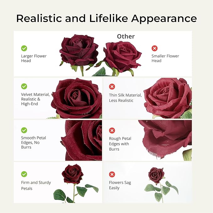 Auihiay 60PCS Burgundy Artificial Roses Bulk, Velvet Silk Fake Roses, Lifelike Burgundy Faux Rose for Valentine's Day, Wedding Centerpieces, Cake, Bridal Bouquets, Anniversary, Home Decorations