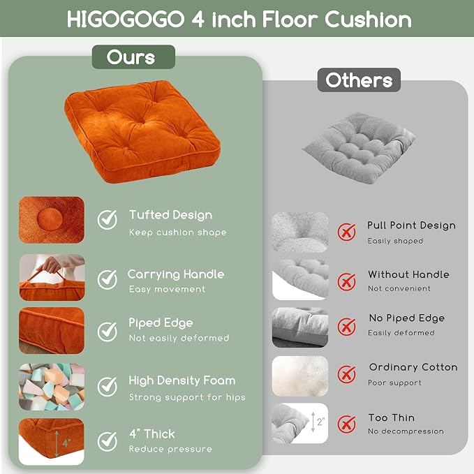 HIGOGOGO Large Floor Pillow Cushion for Adults, Meditation Cushion Pillow with Handle, Lustrous Chenille Tufted, Square Floor Sitting for Tatami Living Room or Yoga, 22x22 Inch, 2Pack, Orange
